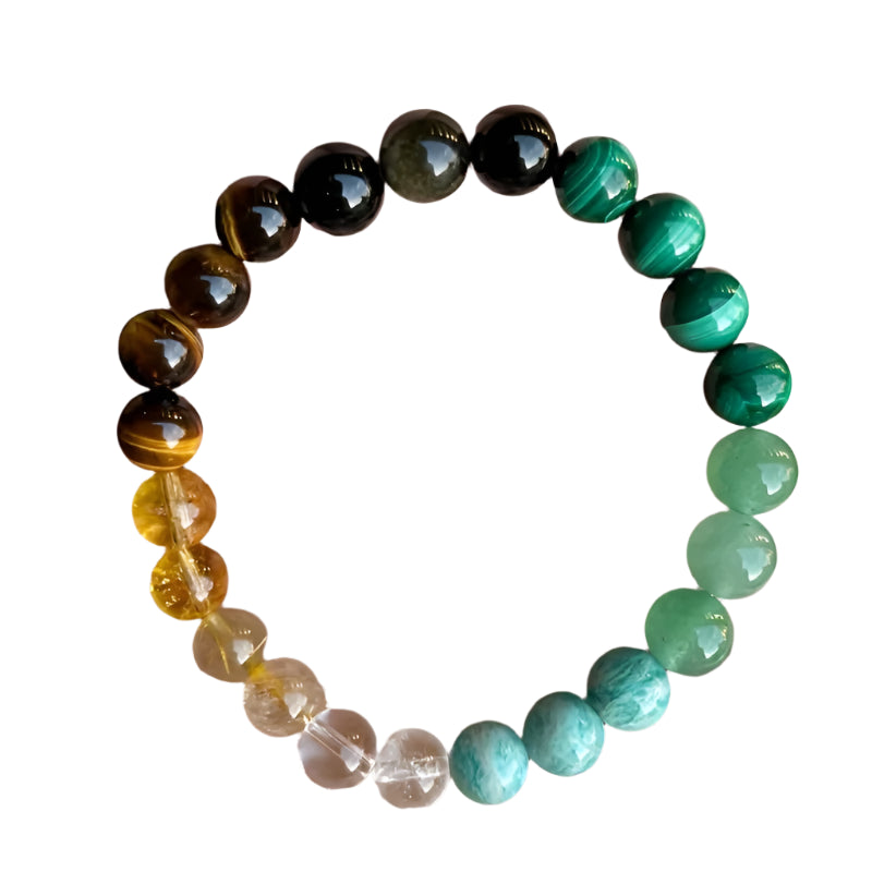 AVERLLA™ Natural Stone Bracelets – Green Malachite & Tiger Eye for Luck