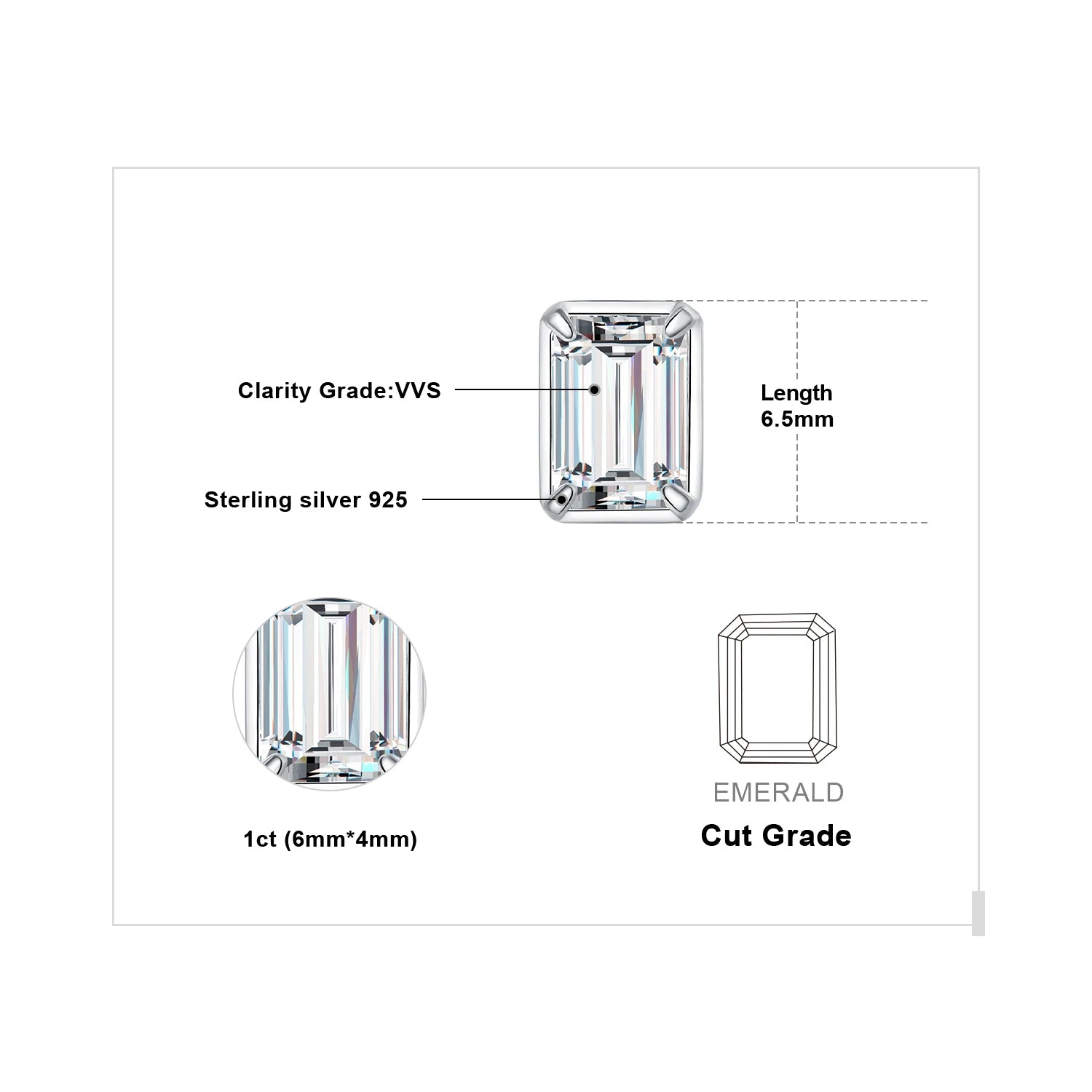 AVERLLA™ Emerald Elegance Zirconia Stud Earrings